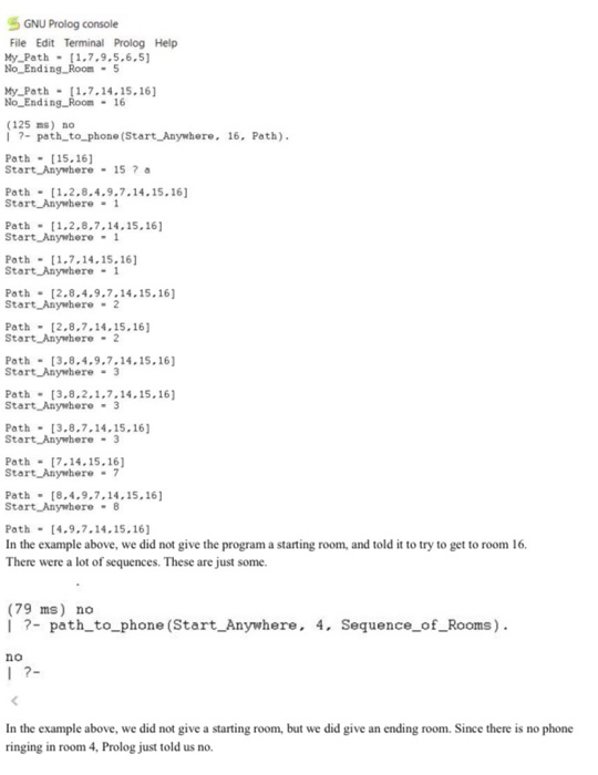 room in that building (if it's possible), by telling us all of