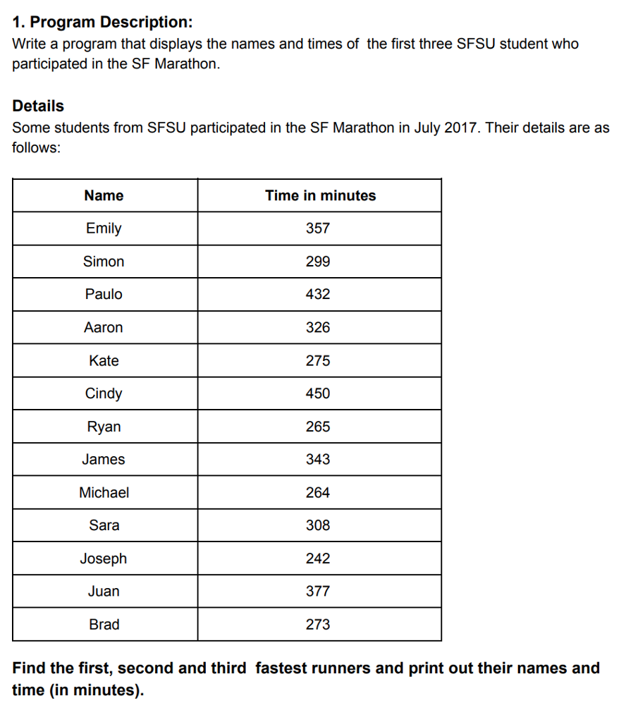  1. Program Description: Write a program that displays the names and