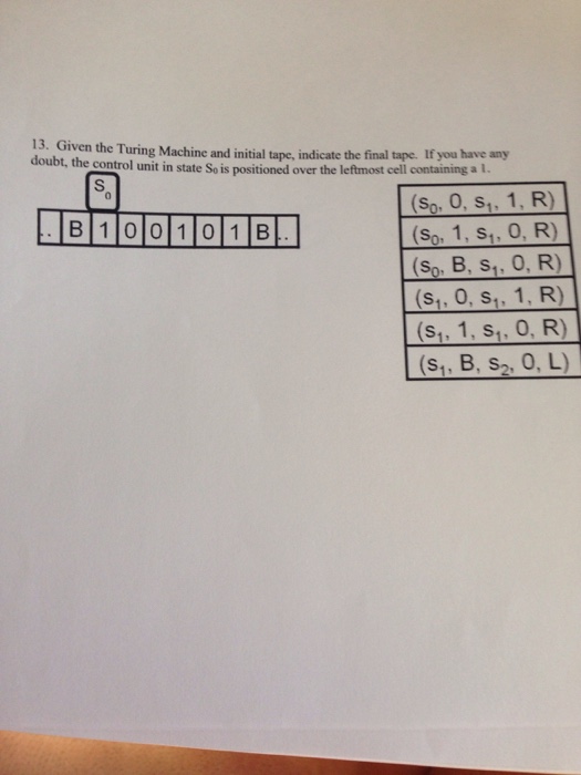  Given the Turing Machine and initial tape, indicate the final tape.