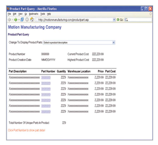 Defining Data Elements and Data Structures a) Karen Lichtman owns a store
