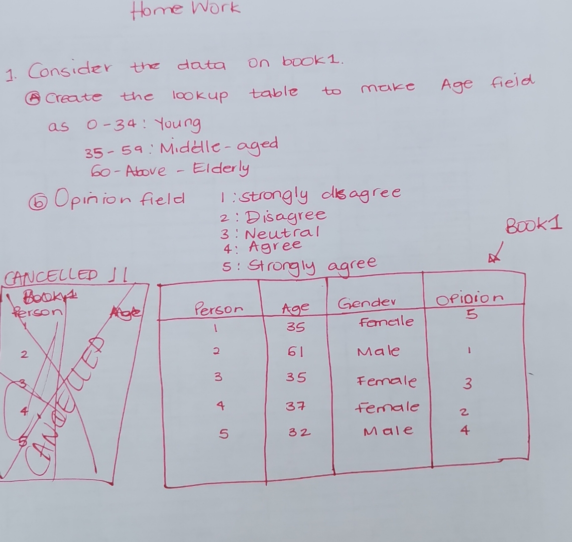  Home Work Consider the data on book1. A create the lookup