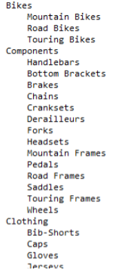 product categories. Print a category and all its subcategories like the format