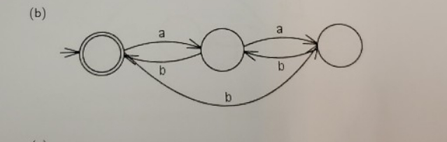  Please find the regular expression and explain how you did it.