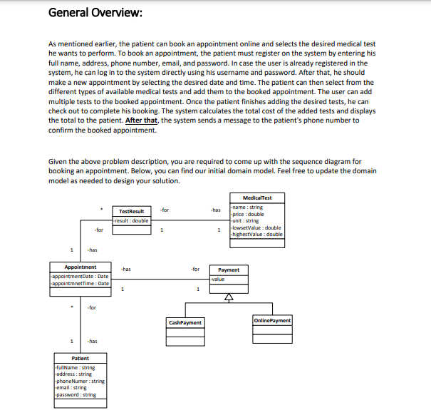I need new solution required is (Updated domain model, if necessary) General