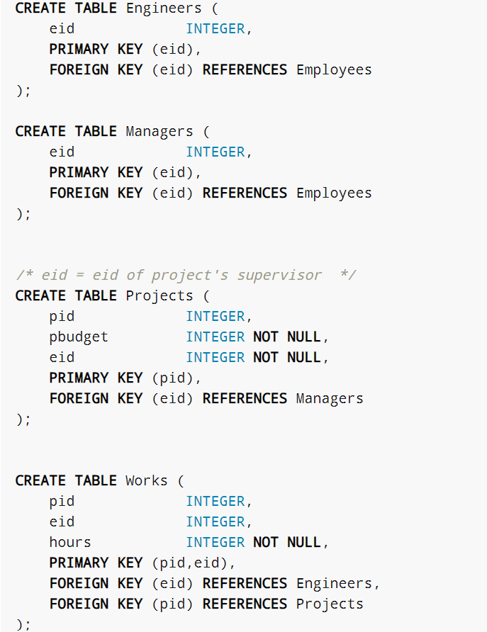Relational Algebra Representation(RA Postgresql) to solve this Question: We say that a