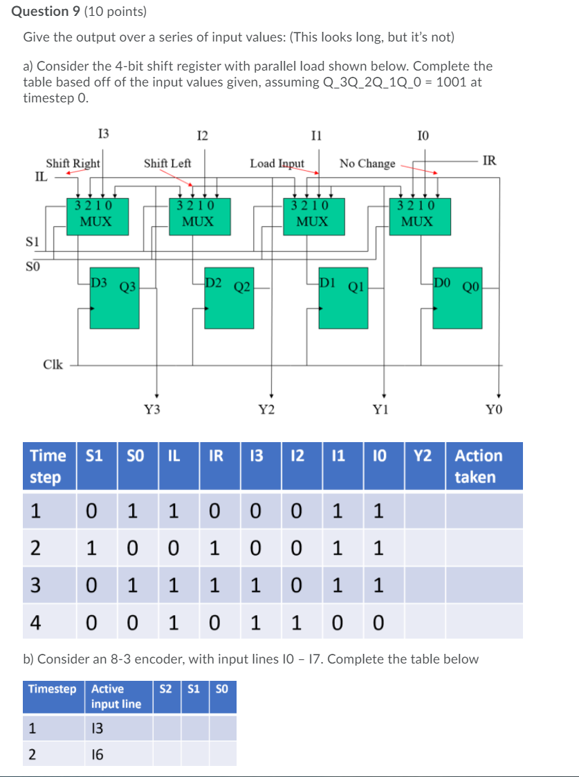 PLEASE HELP ME THIS FAST ASAP Question 9 (10 points) Give the