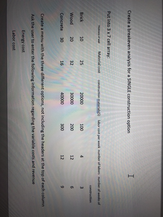  Create a MATLAB program Create a breakeven analysis for a SINGLE