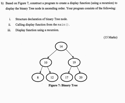 Figure 6, answer the following questions: i. Analyse the output of Tree