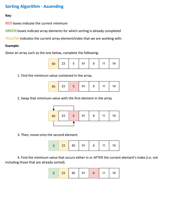 an array, you'll need to print out the original array, sort the