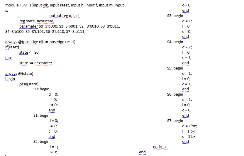 written to answer the question. However, the code only gives the output