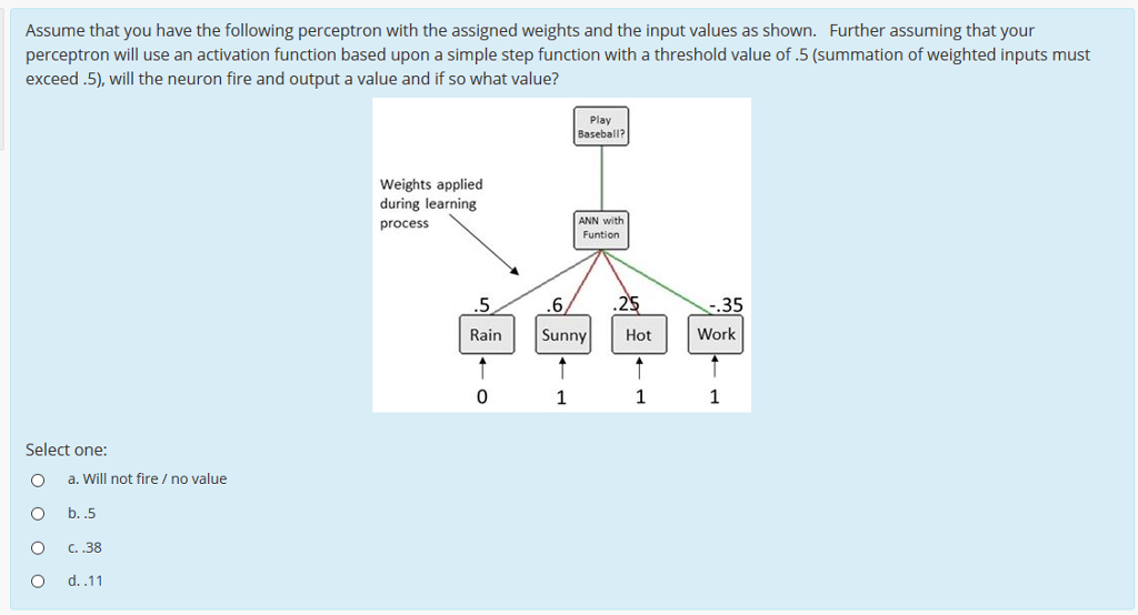Question 11 When generating a hierarchical cluster, a tree structure called a
