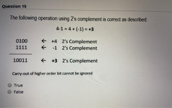  Question 15 The following operation using 2's complement is correct as