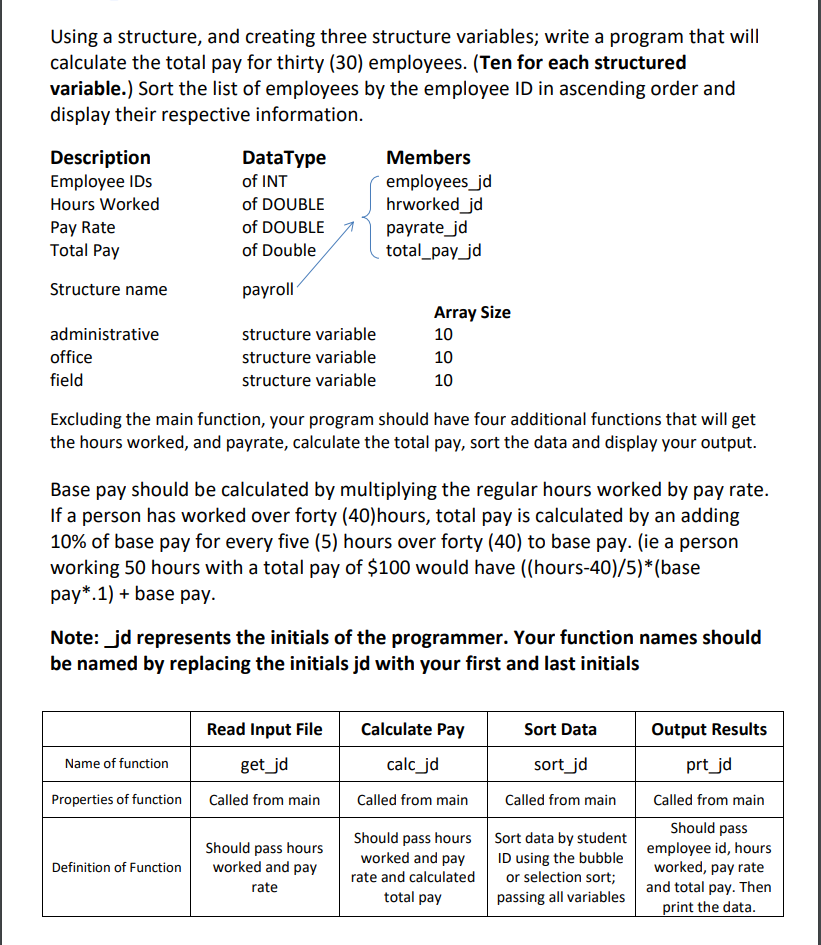 Please help me with C++ project. Thanks Using a structure, and creating