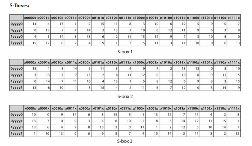 of the handout is posted in the following images CSCE 201 Homework-3