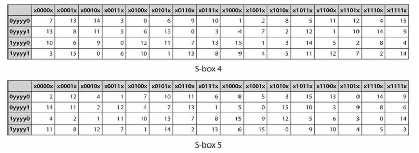 due on November 7 2017 @ 2:50pm on Dropbox only Accepted File