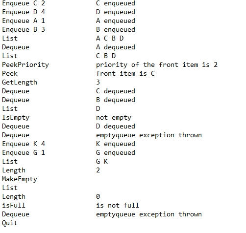 single linear linked list A priority queue is a queue in which