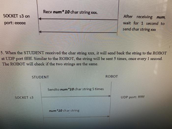 either Python or Java: a. python robot.py b. java robot (you need