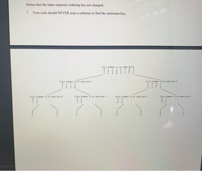 in the merge sort as mentioned above. Can I know what informations