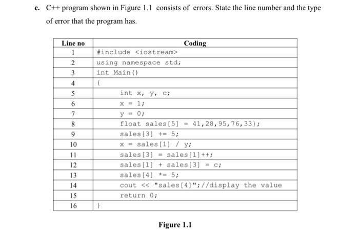  How to solve question c and d? c. CH+ program shown