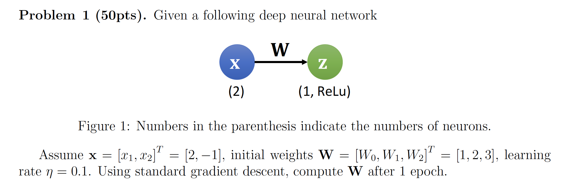 Introduction to Deep Learning / gradient descent Problem 1 (50pts). Given a