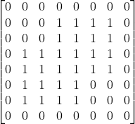 For the following image A = And the structuring element B= Calculate
