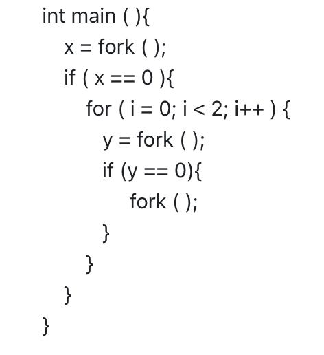  Given the code, draw the process tree created. What is the