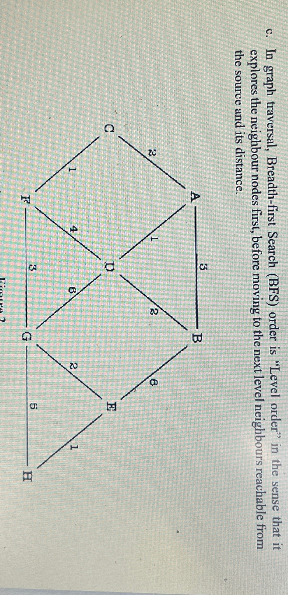  c. In graph traversal, Breadth-first Search (BFS) order is "Level order"
