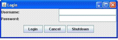 useful when you develop a system that needs some security: a login