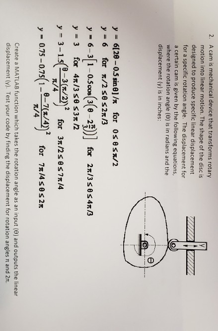 script that calculates and plots the linear displacement (y-axis) vs the rotation