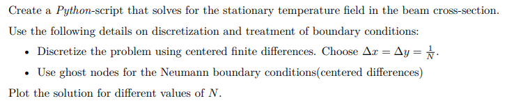 Python script for plotting and solving the 2D Heat Equation Thanks in
