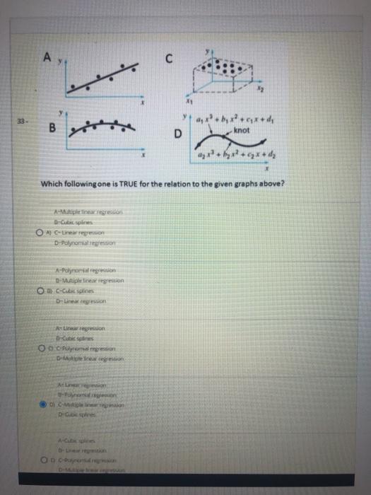 true value; e = 2.718 O 0513 O OG O 0218 O