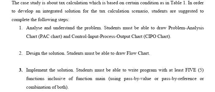Problem Solving integrated solution The case study is about tax calculation which