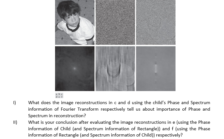 Consider the images given below : 1) What does the image reconstructions