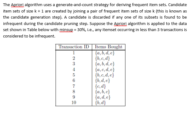  e) do (a,b,c,d) with Frequent-Patern(FP) algorithm The Apriori algorithm uses a