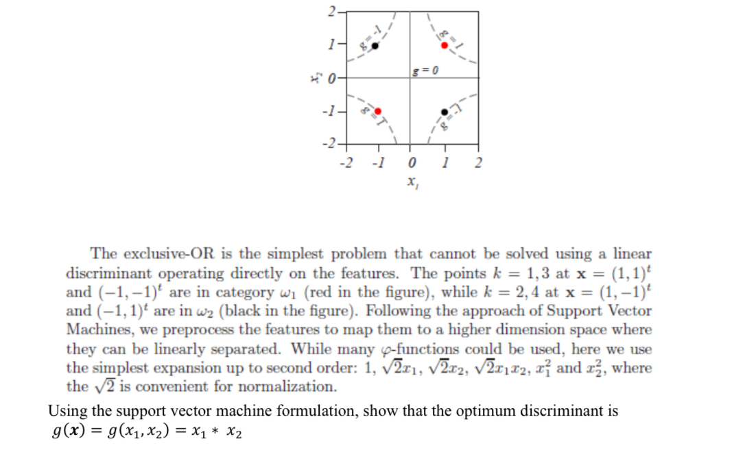  The exclusive-OR is the simplest problem that cannot be solved using