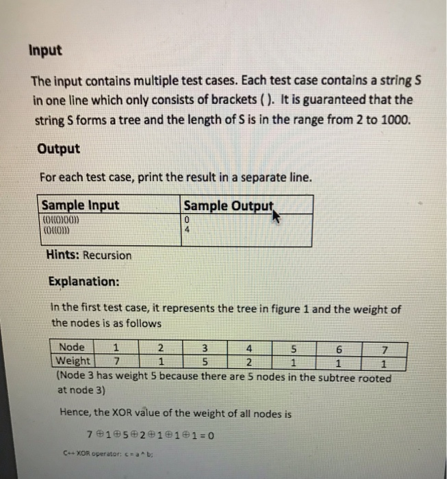 and many data can be represented as tree. For example, a black-white