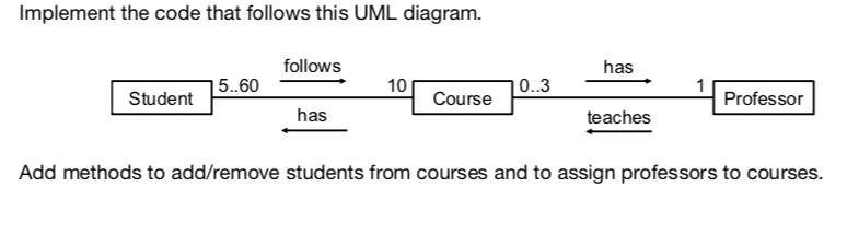 This code must be written in Java with 3 object orientated classes