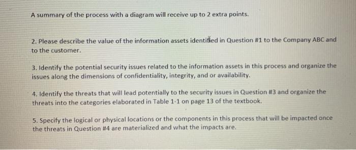 describe a Customer Online Ordering Process in an online processing system of