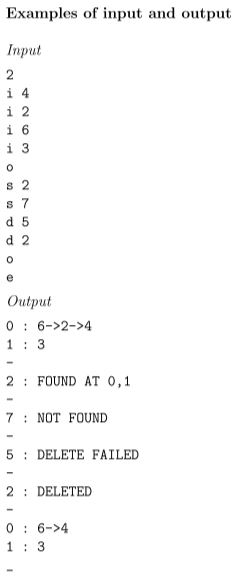 NEED HELP WITH HashTable.cpp #include #include #include #include #include "Hash.h" using namespace