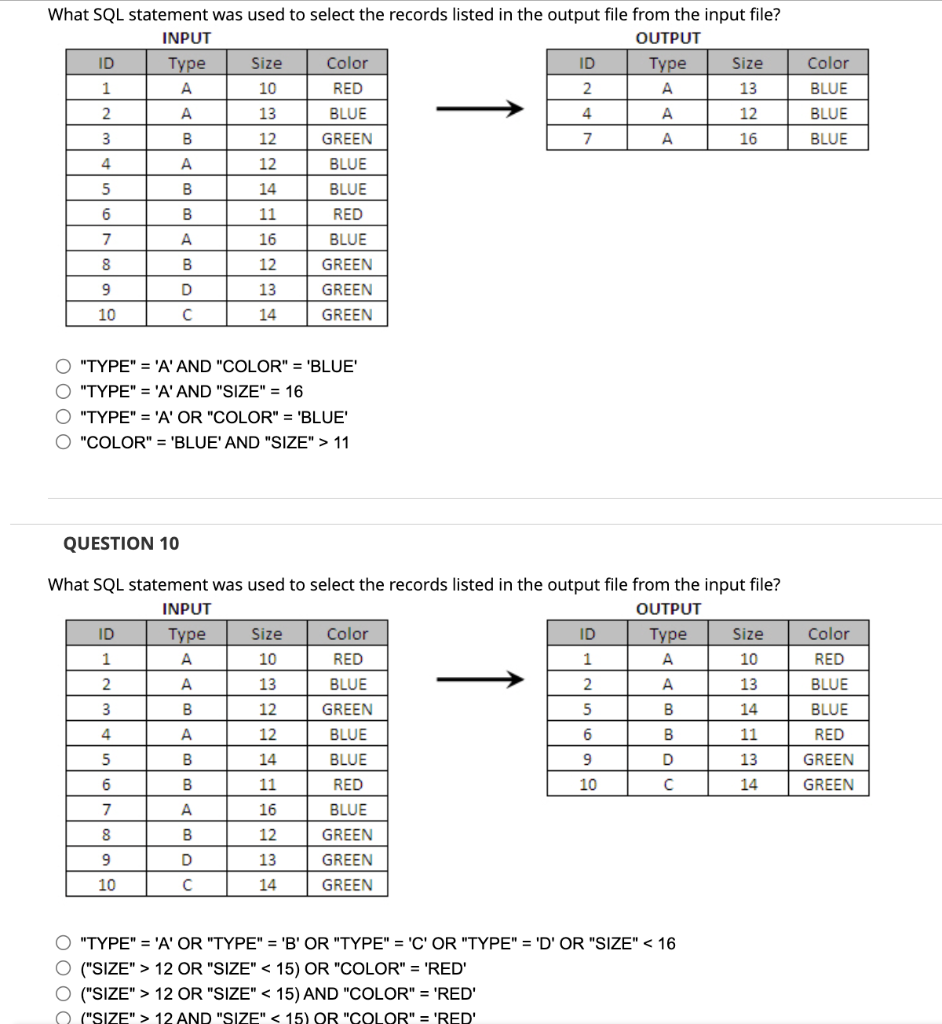 the output file from the input file? ("TYPE" = 'B' OR "TYPE"