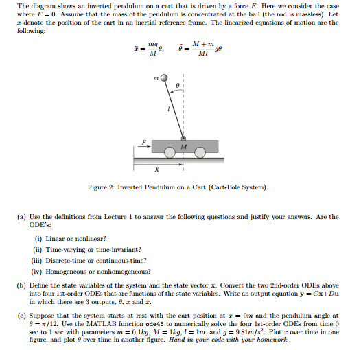 Classifying system models and simulation with MATLAB The diagram shows an inverted