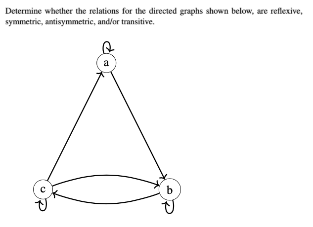  Determine whether the relations for the directed graphs shown below, are