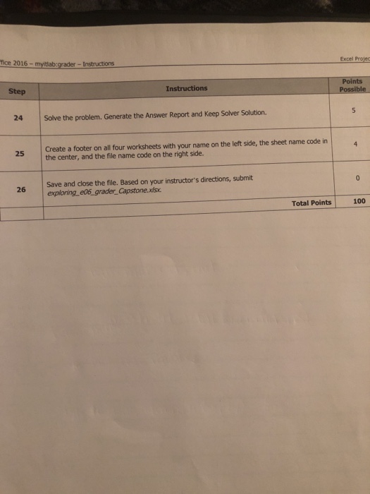 - Delta Paint 1.5 Project Description: You are the production manager for