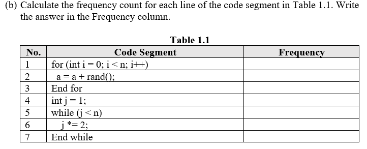  Calculate the total frequency count. Define the Big O notation. (b)