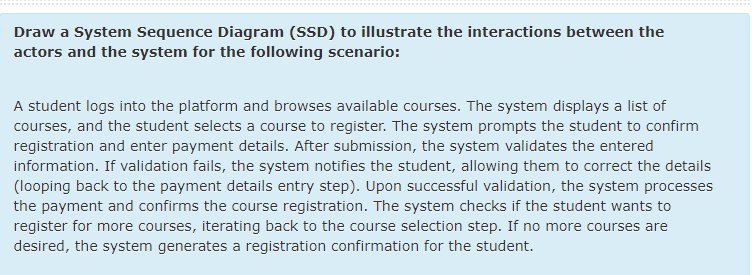  Draw a System Sequence Diagram (SSD) to illustrate the interactions between