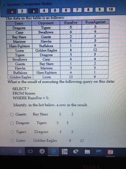  Question Completion Status The data in this table is as follows: