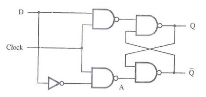  NAND based D-latch Please explain to me how the gate in
