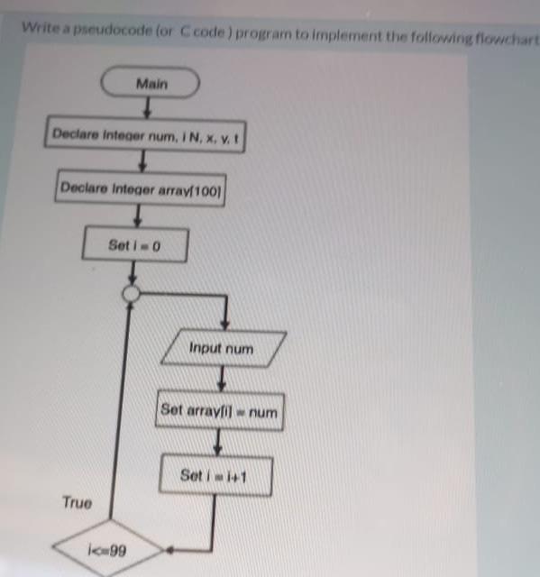  Write a pseudocode for Ccode ) program to implement the following