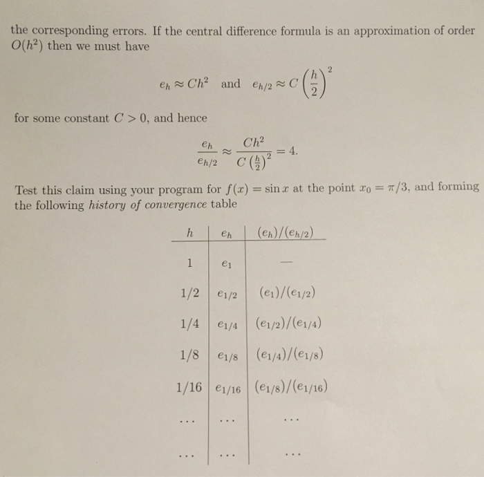 compute the derivative of a function at a point by using the