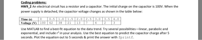  Coding problems: HW9 2 An electrical circuit has a resistor and